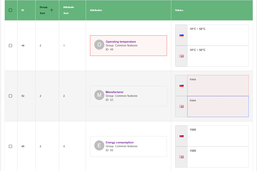 Status Visual Indication