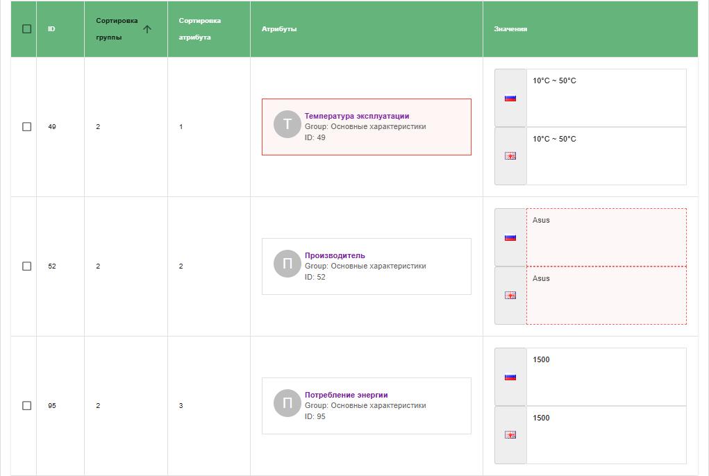 Визуальная индикация статусов