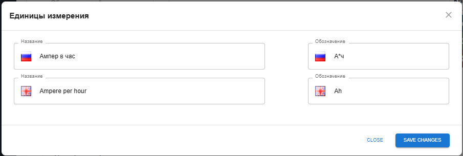 Редактирование единиц